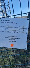 Site Cellnex